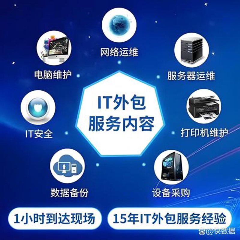 微信小程序开发:轻便高效的移动解决方案