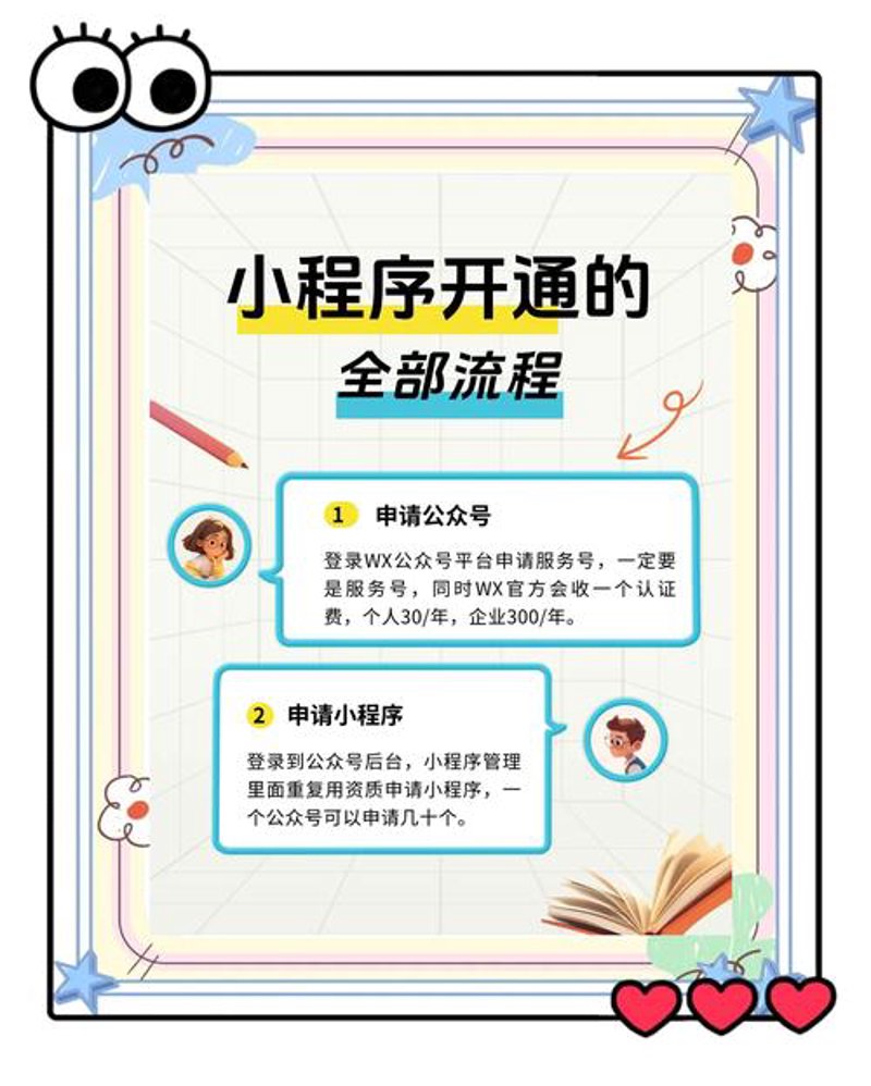 数据备份恢复